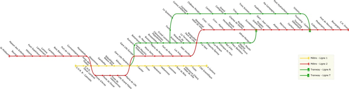 mapa de Lille tranvía