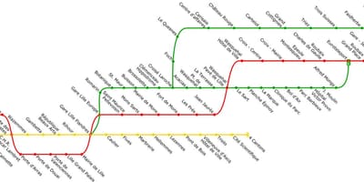 Mapa de Lille tranvía